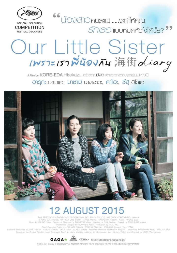 ดูหนังออนไลน์ฟรี Our Little Sister (2015) เพราะเราพี่น้องกัน
