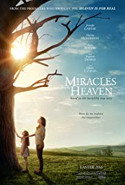 ดูหนังออนไลน์ฟรี Miracles from Heaven (2016) ปาฏิหาริย์จากสวรรค์